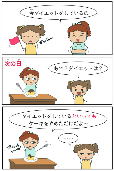 blogといっても