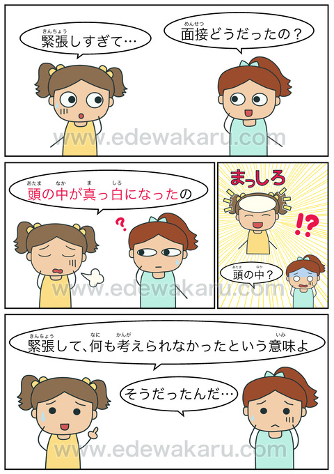 blog頭の中が真っ白になる