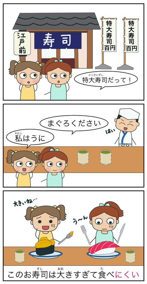 blogにくい