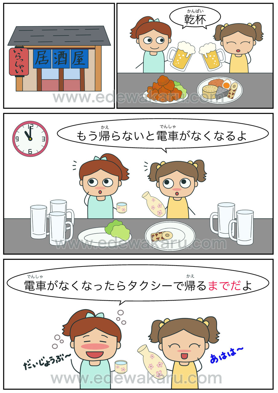 までだ までのことだ V辞 までだ 日本語能力試験 Jlpt N1 絵でわかる日本語 までだ までのことだ V辞 までだ 日本語能力試験 Jlpt N1 絵でわかる日本語