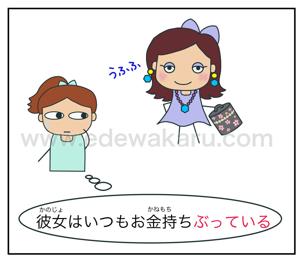 ぶる 日本語能力試験 Jlpt N２ 絵でわかる日本語