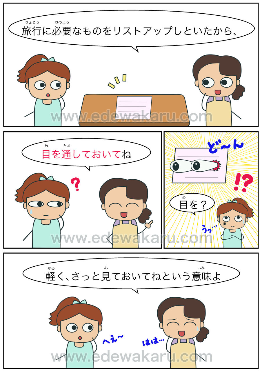 目を通す 体の慣用句 絵でわかる日本語