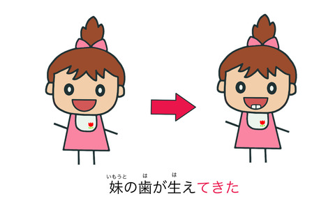blogてくる(出現)
