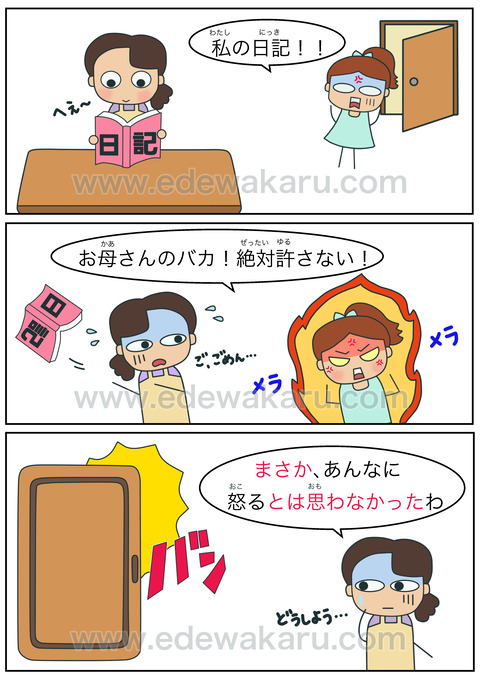 blogまさか〜とは思わなかった