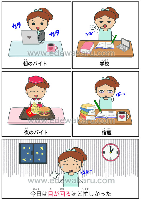 blog目が回る