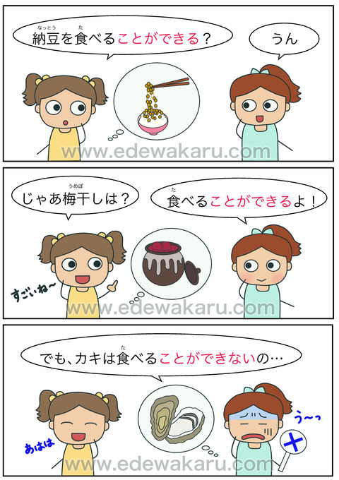blogことができる(能力)