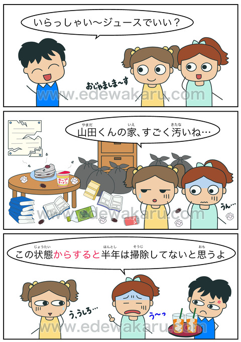 blogからすると(判断)