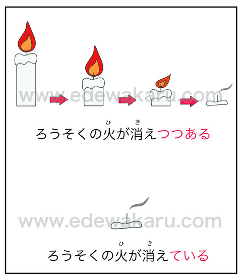 blogつつあるカバー