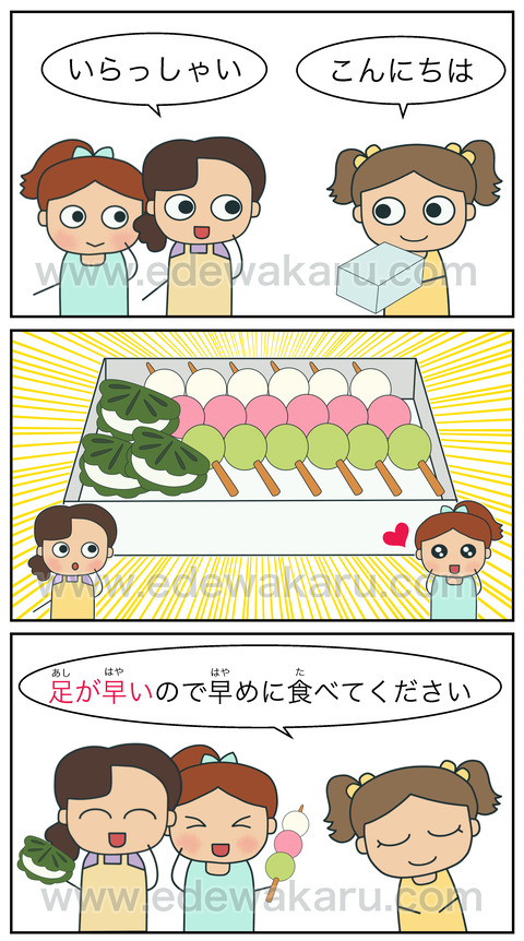 足が早い 体の慣用句 絵でわかる日本語
