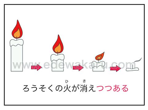blogつつある②