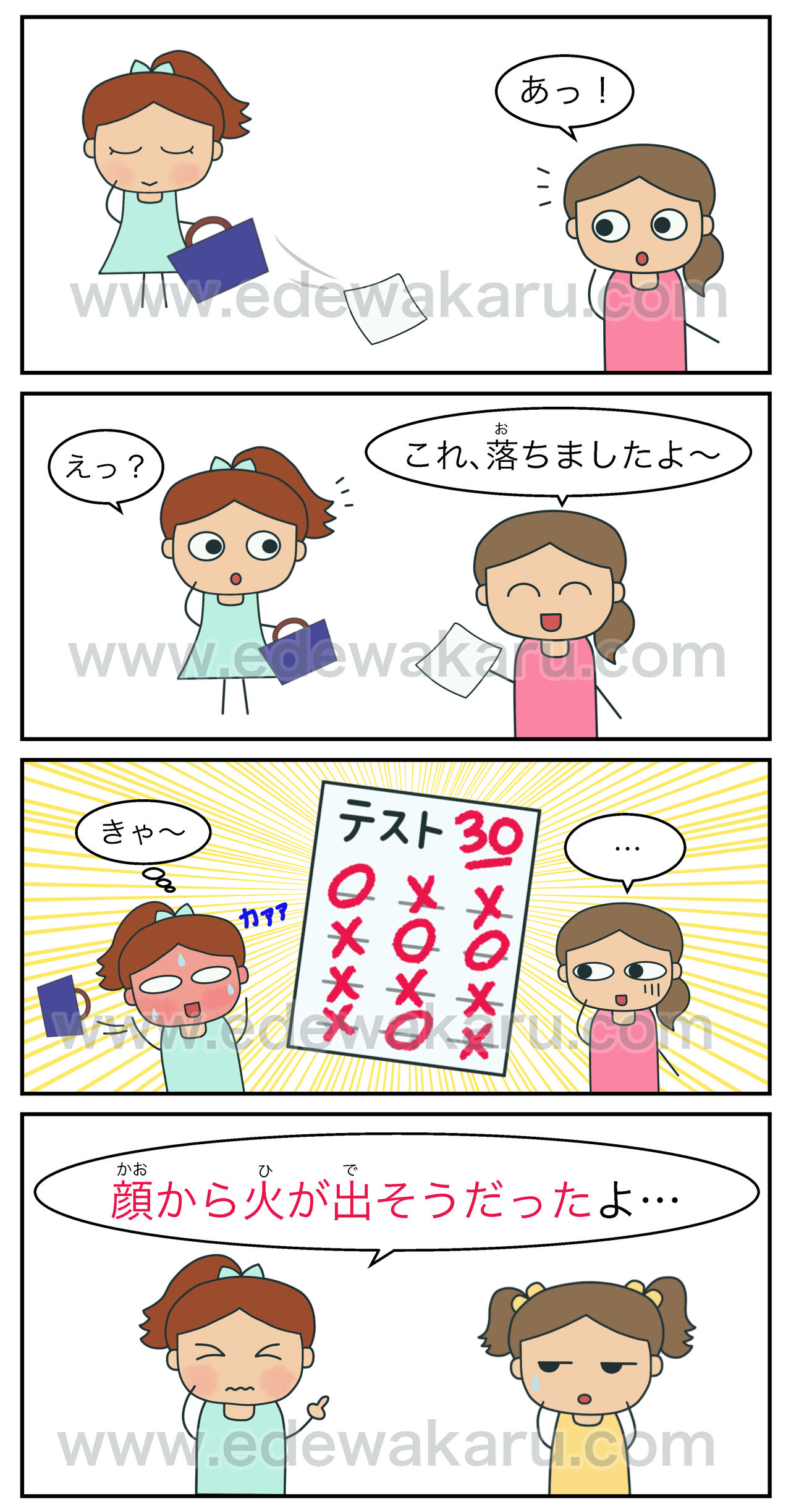 顔から火が出る 体の慣用句 絵でわかる日本語