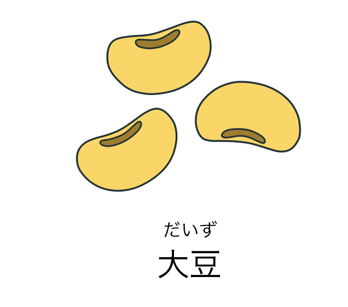 大豆 から できる もの イラスト Neuroanesthesia.info 大豆 から できる もの イラスト Neuroanesthesia.info