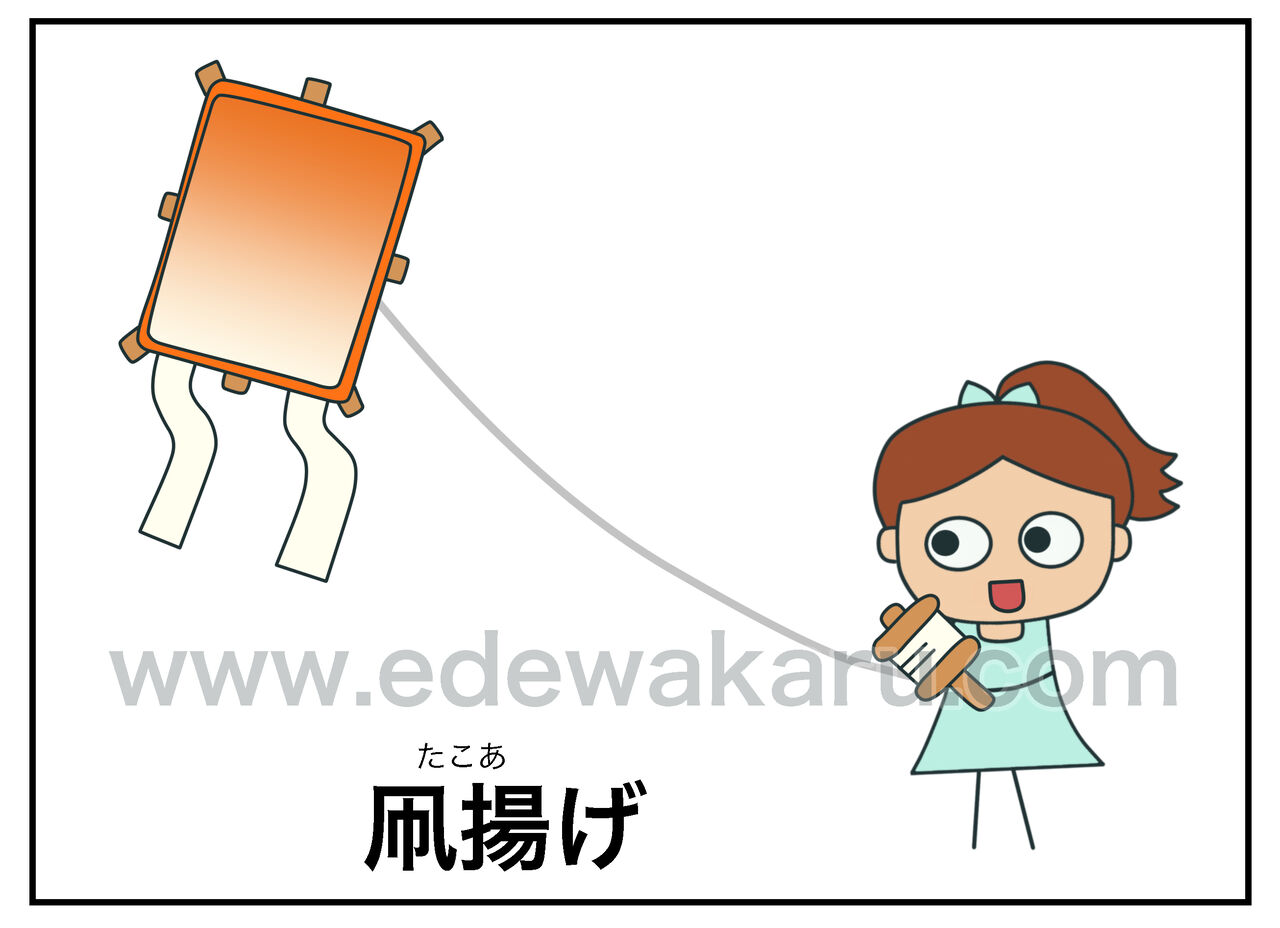 お正月遊び 年中行事 絵でわかる日本語