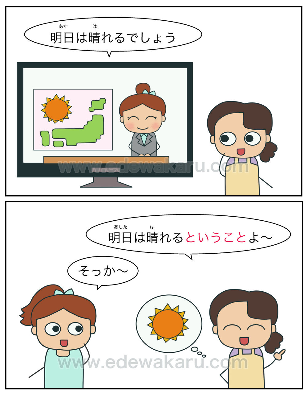 ということだ 伝聞 日本語能力試験 Jlpt N３ 絵でわかる日本語