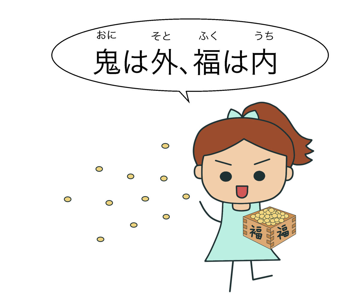 今日は 節分 せつぶん 絵でわかる日本語 今日は 節分 せつぶん 絵でわかる日本語