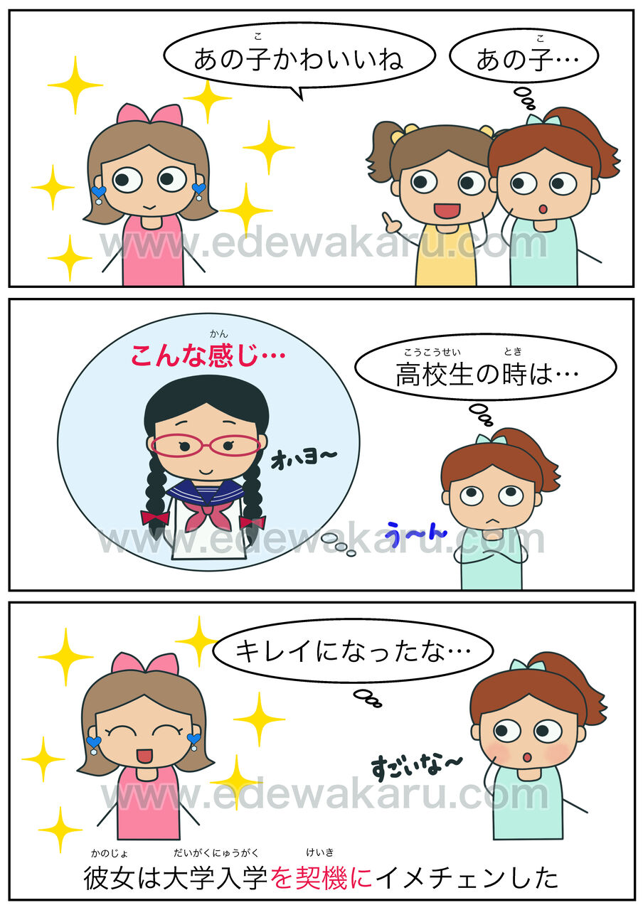 を機に