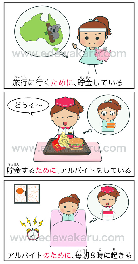 blogために(目的)