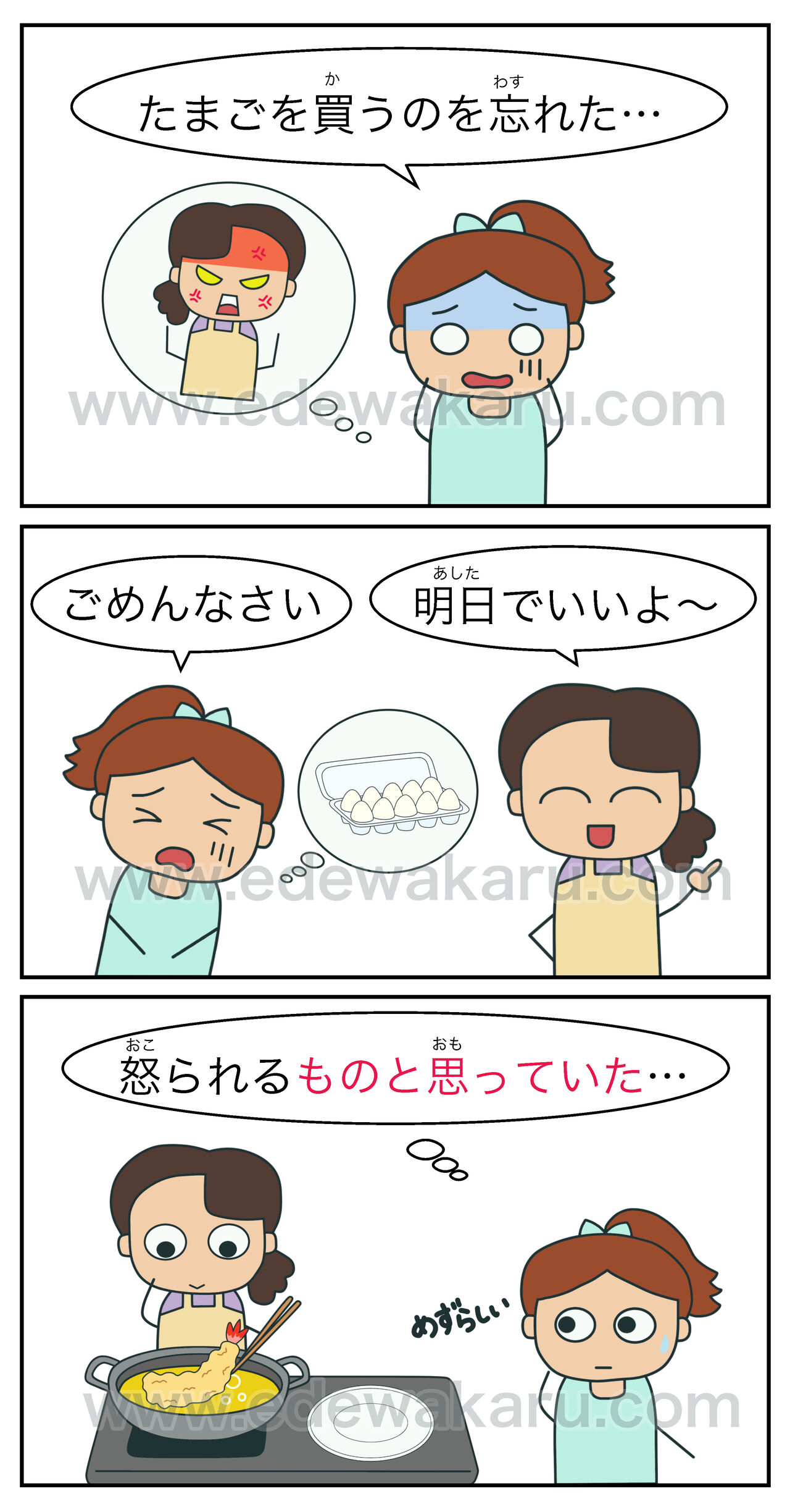 ものと思っていた 日本語能力試験 Jlptにない文型 絵でわかる日本語 ものと思っていた 日本語能力試験 Jlptにない文型 絵でわかる日本語
