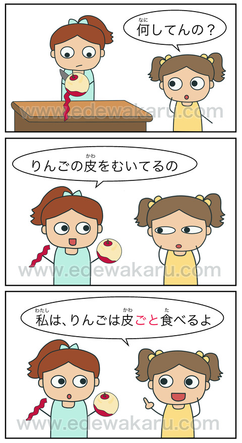 blogごと