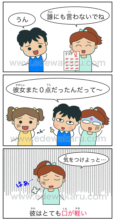 blog口が軽い