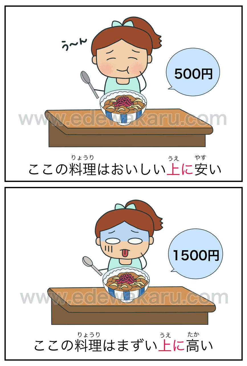 上に 日本語能力試験 Jlpt N3 絵でわかる日本語 上に 日本語能力試験 Jlpt N3 絵でわかる日本語