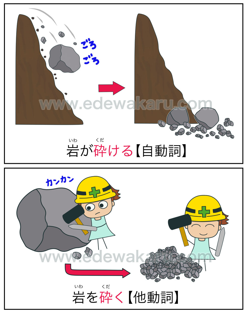 砕く