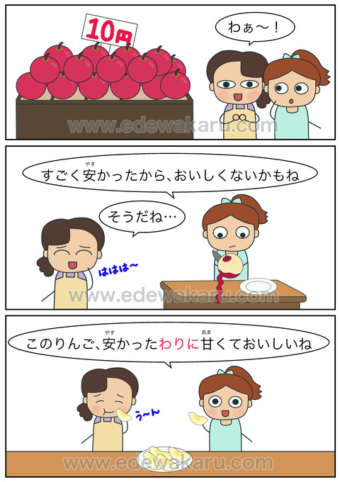 blogわりに(は)