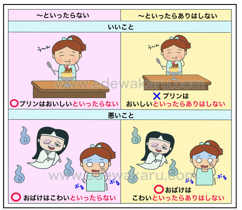 blogといったらないvsといったらありゃしない