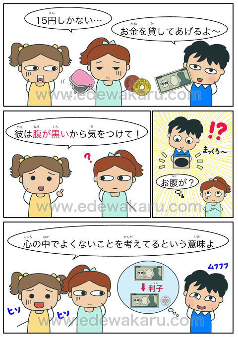 blog腹が黒い