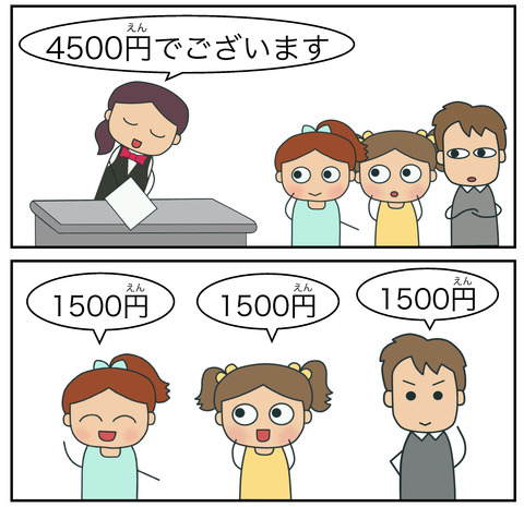 blog割り勘