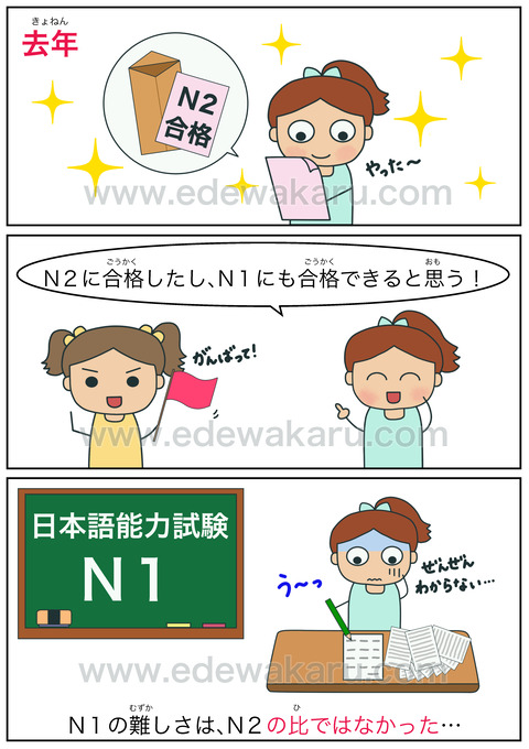 blogの比ではない