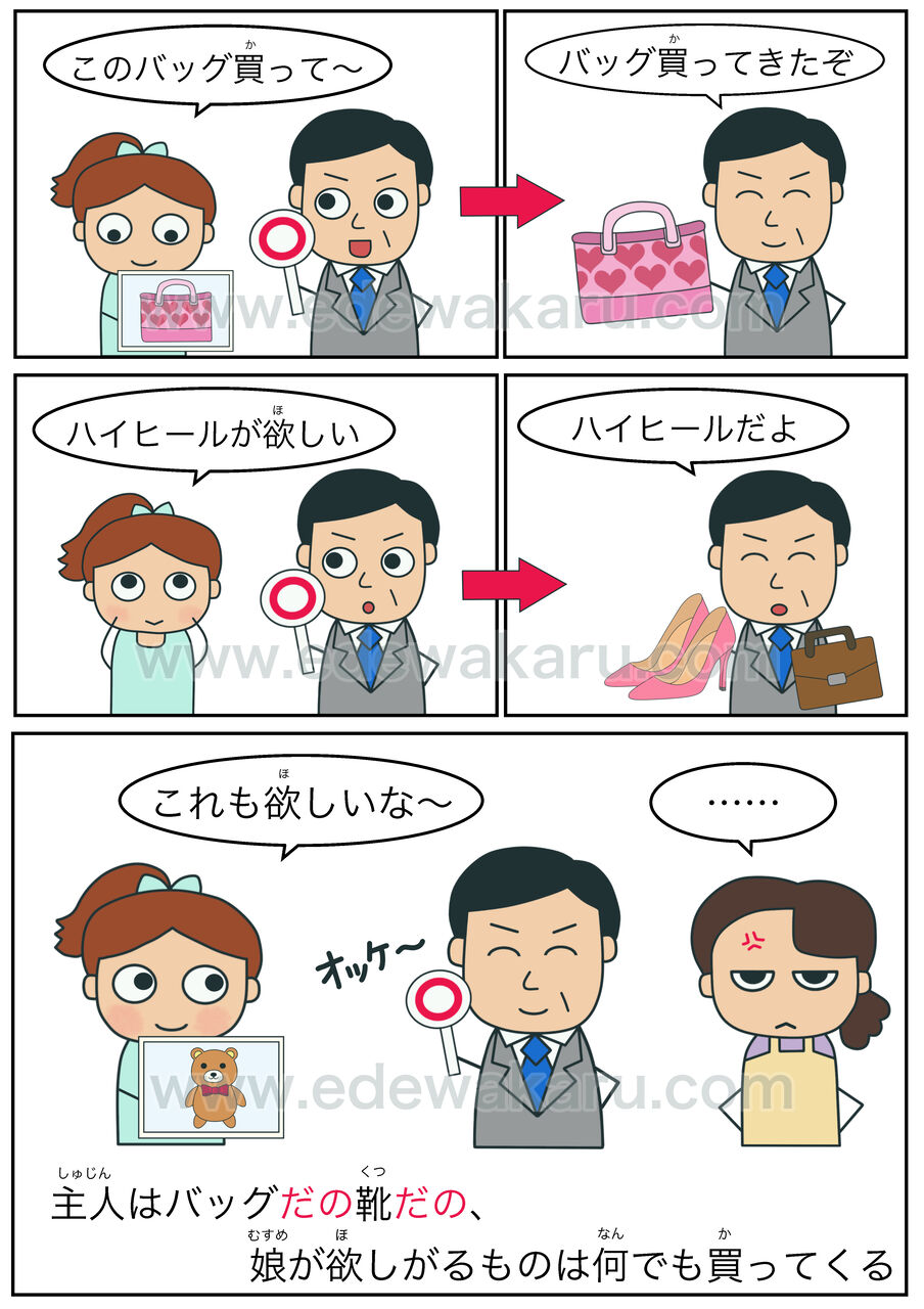 だの〜だの｜日本語能力試験 JLPT N1 : 絵でわかる日本語