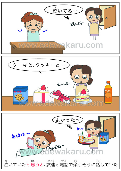 blogと思うと(変化)