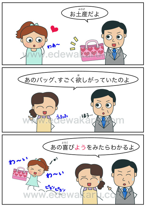 blogよう（様子）