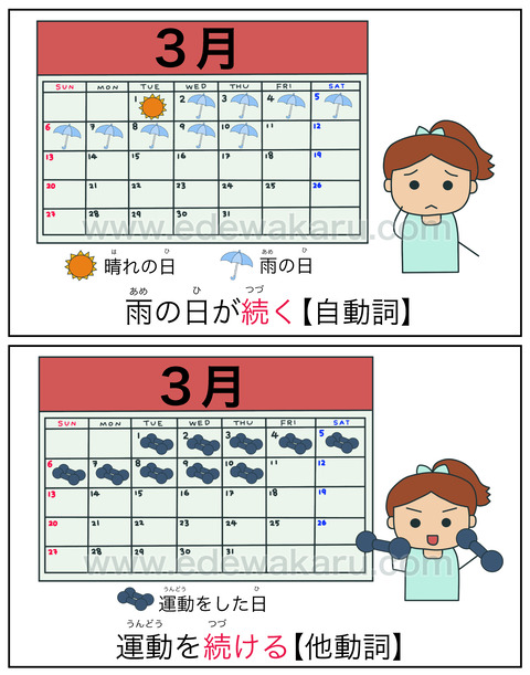 doshi続く・続ける