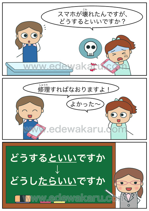 blogスマホが壊れたんですが、どうするといいですか?
