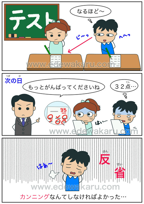 blogカンニング