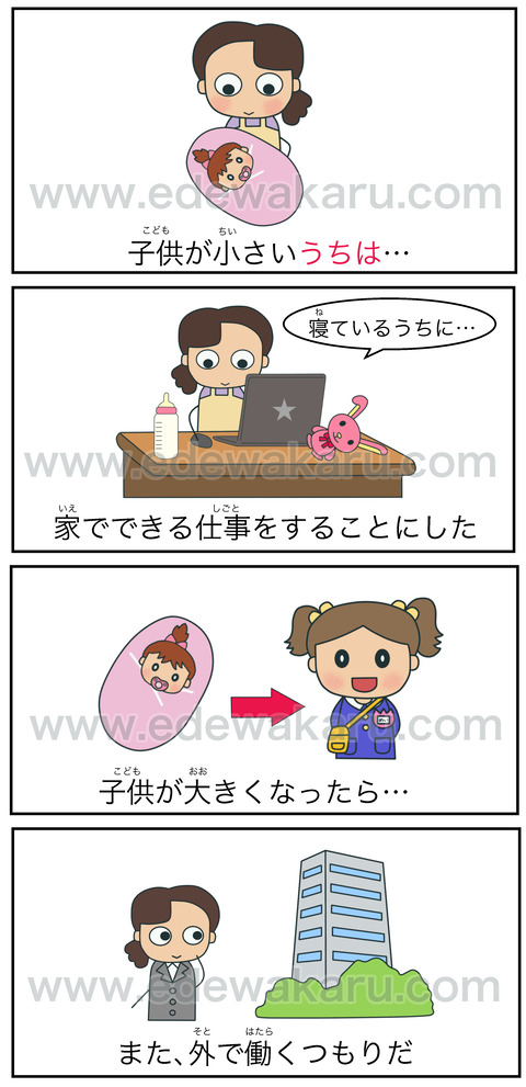blogうちは