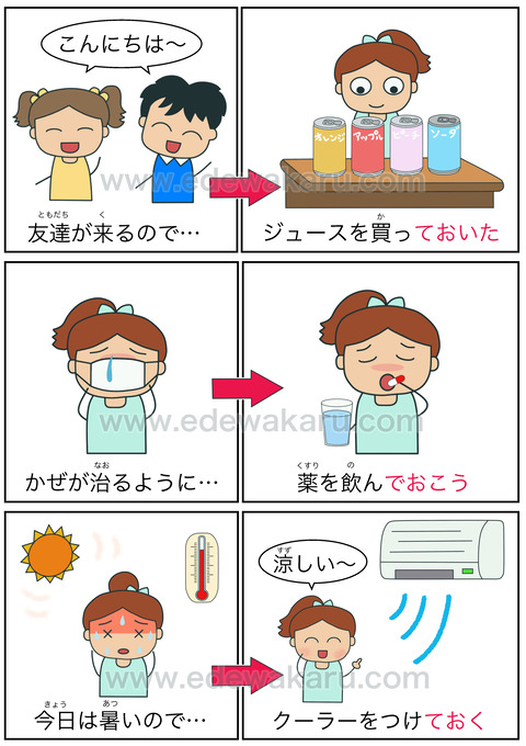 blogておく