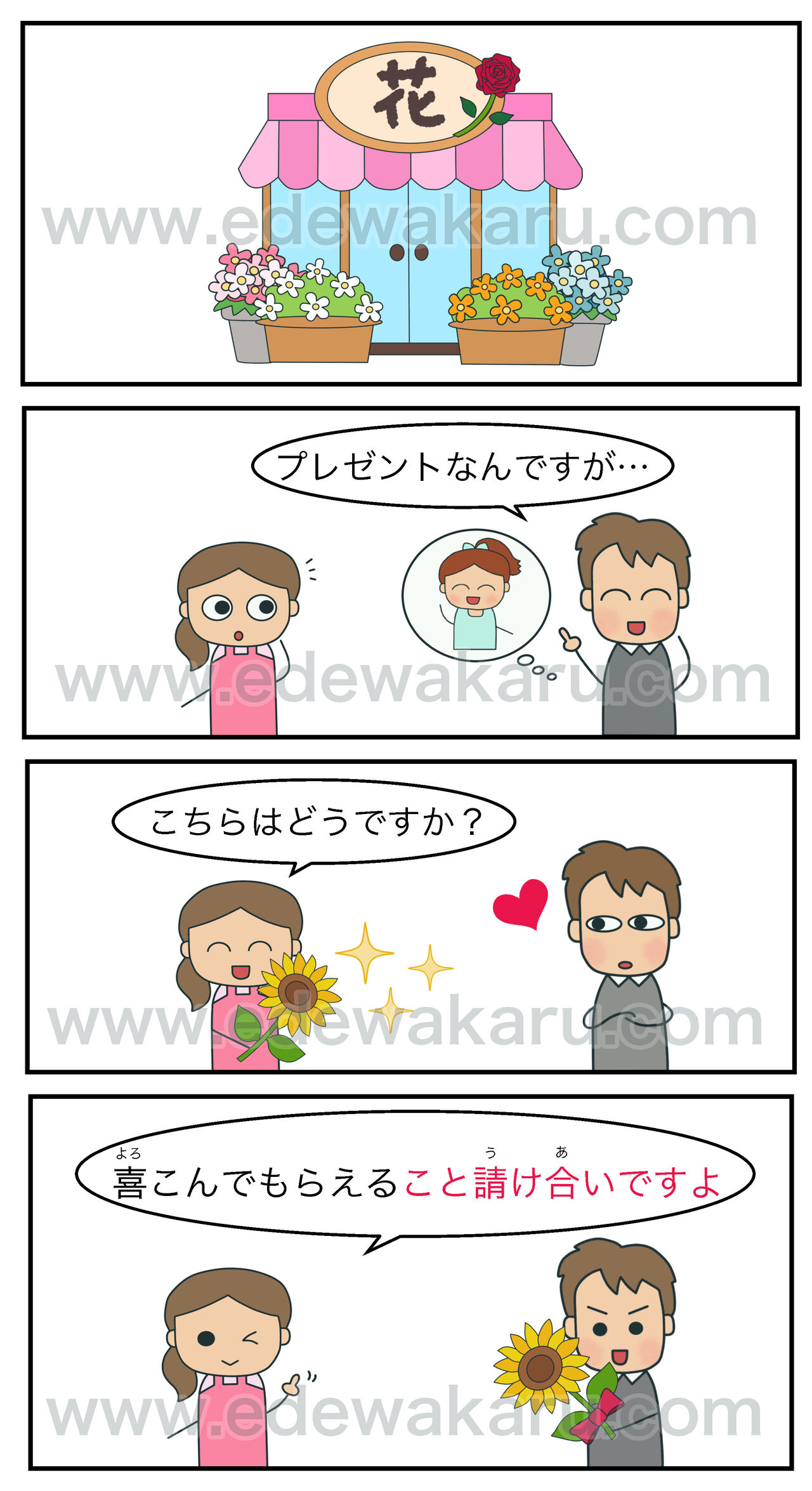 こと請け合いだ 日本語能力試験 Jlptにない文型 絵でわかる日本語 こと請け合いだ 日本語能力試験 Jlptにない文型 絵でわかる日本語