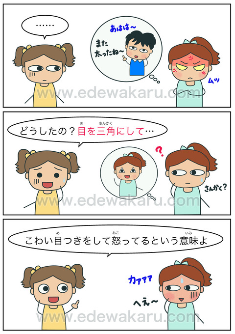 blog目を三角にする