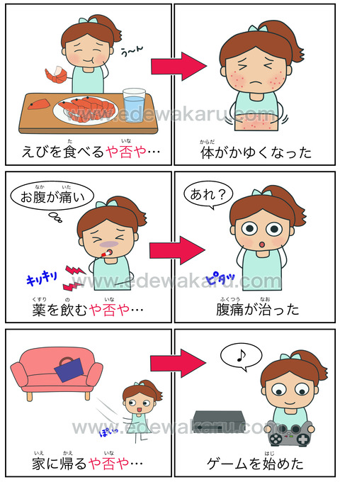 blogや否や