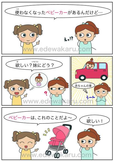 blogベビーカー