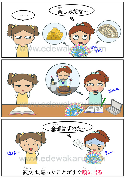 顔に出る 体の慣用句 絵でわかる日本語