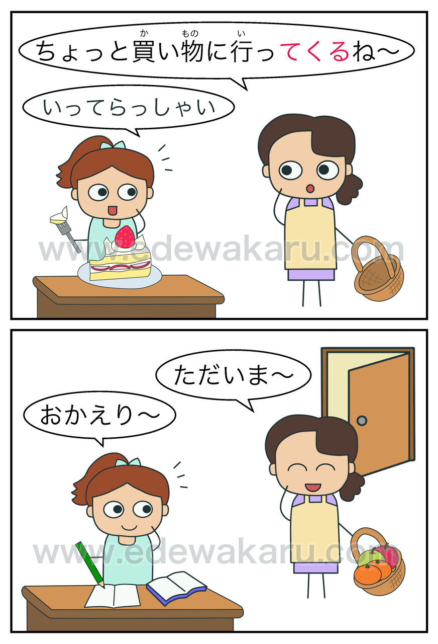 てくる 継起 日本語能力試験 Jlpt N４ 絵でわかる日本語