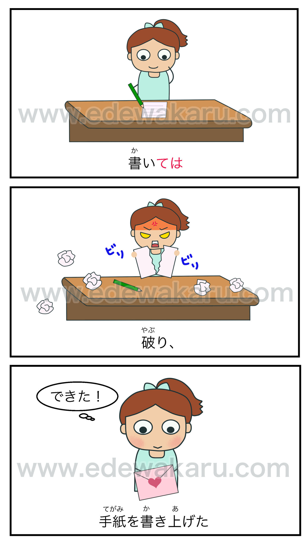 〜ては〜｜日本語能力試験 JLPTにない文型 絵でわかる日本語