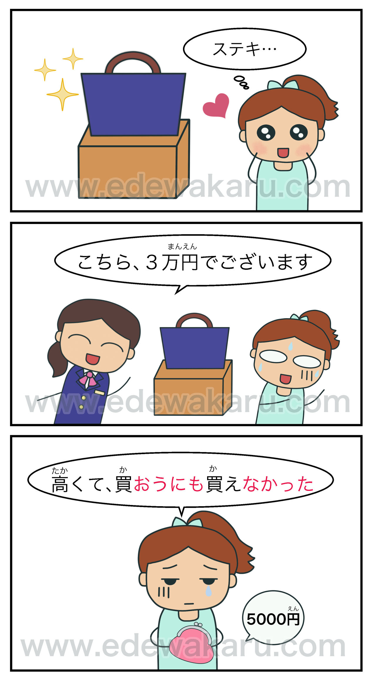 ようにも ない 日本語能力試験 Jlpt N1 絵でわかる日本語 ようにも ない 日本語能力試験 Jlpt N1 絵でわかる日本語