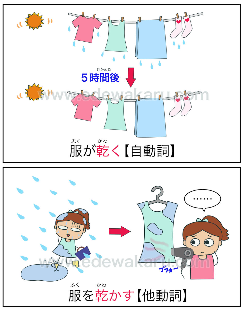 洋服を乾かす