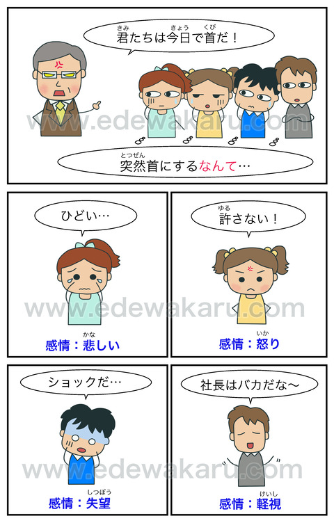 blogなんて