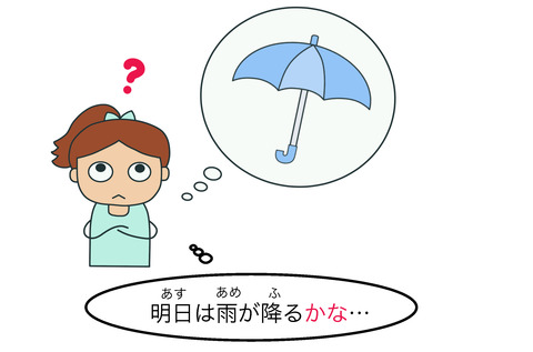 blogかな・かしら